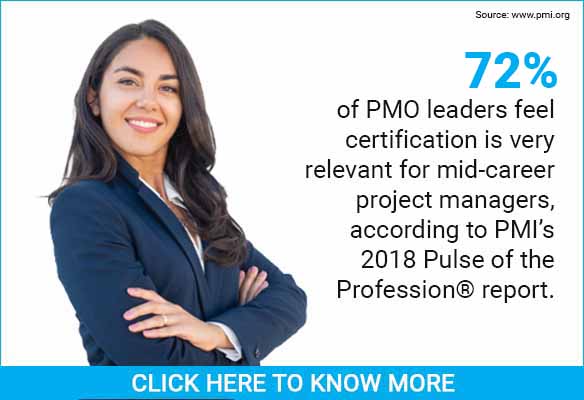 PMI Certifications
